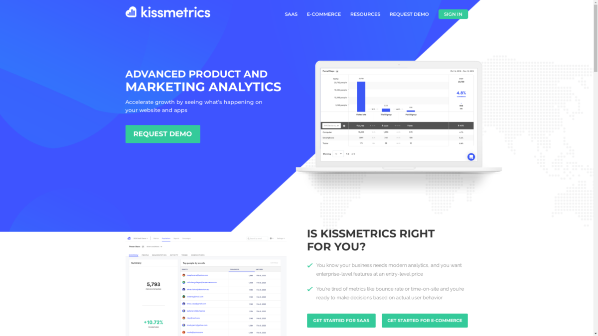 Kissmetrics Website User Interface