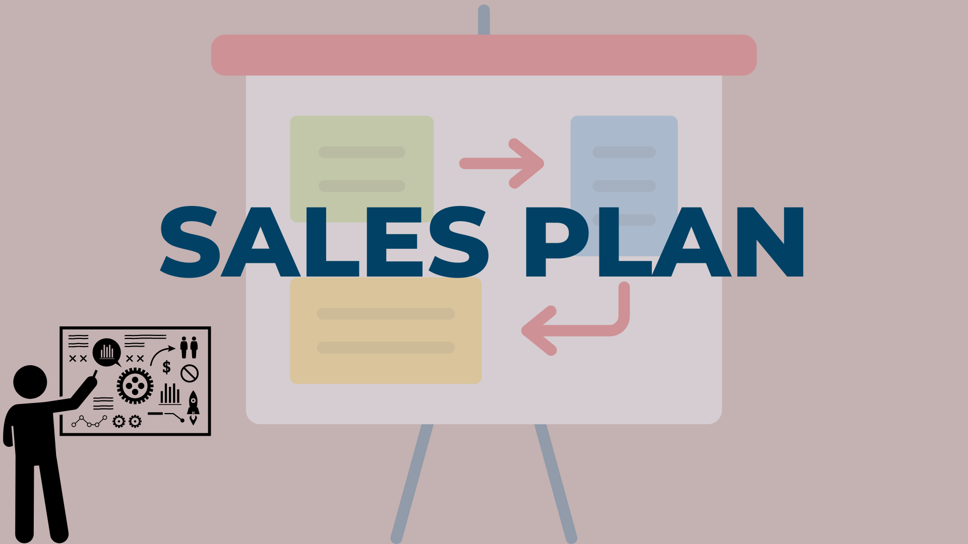 How To Create A Sales Plan?(+Free Sales Plan Template) - Writecream