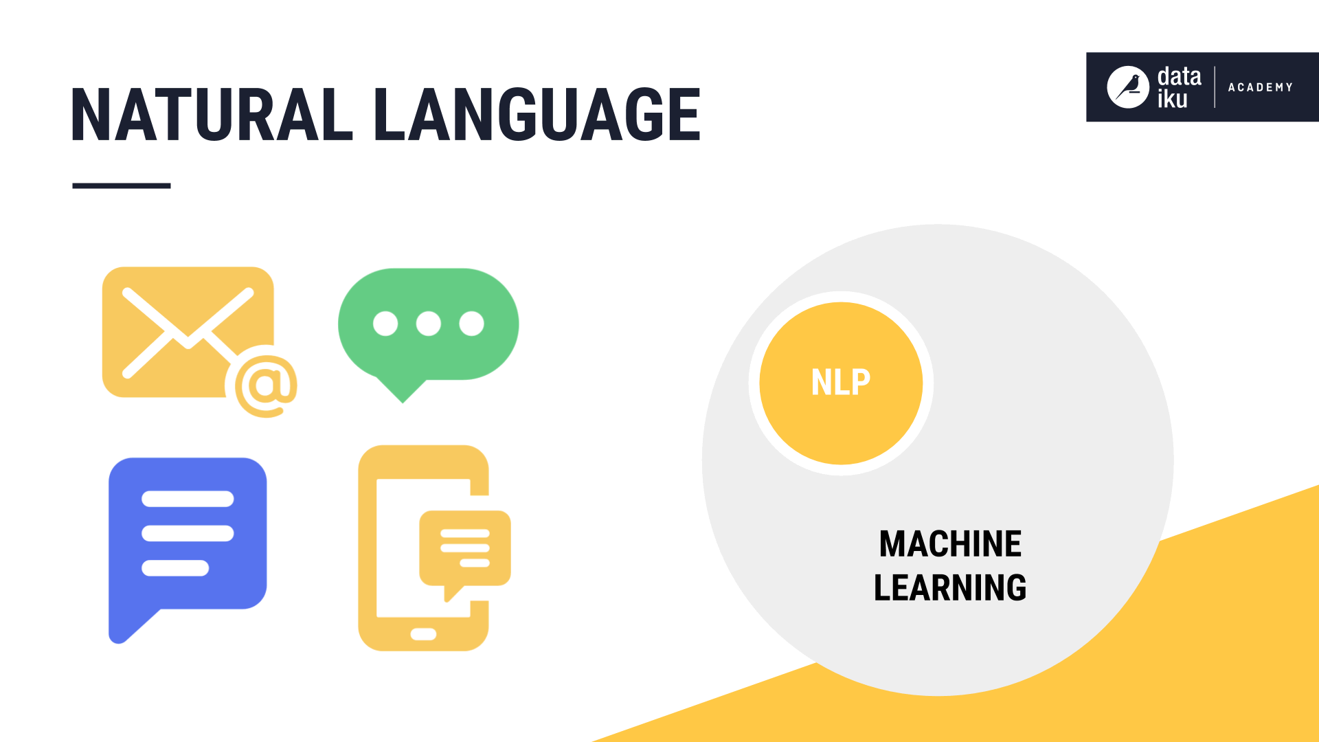 generative AI in NLP