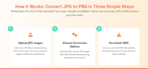 Convert JPG to PNG